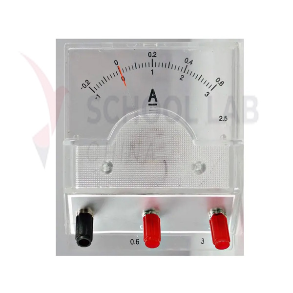 Projection Ammeter
