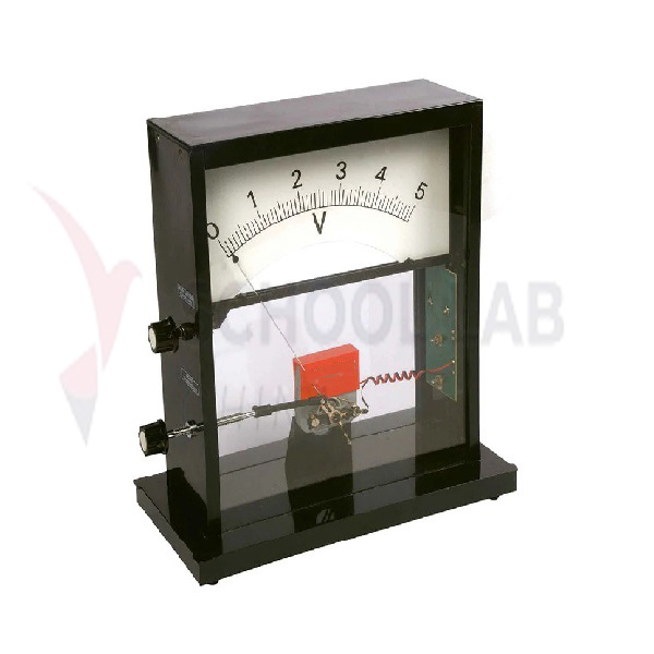 Demonstrating Electric Meter