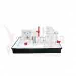 Experiment of Energy Transformation